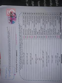 بی وای دی G3
